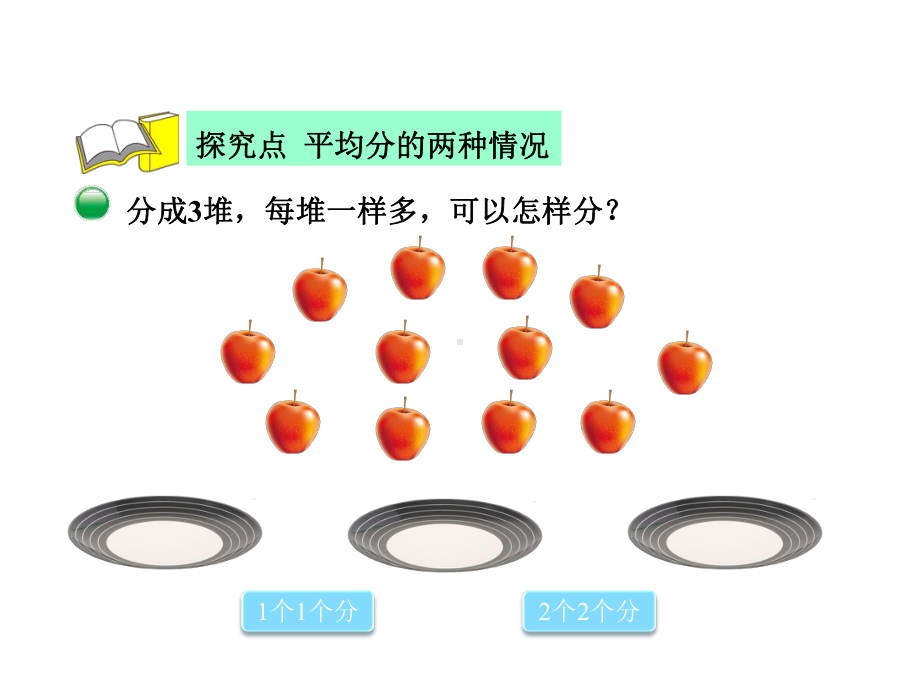 北师大版二年级数学上册第七单元《-分苹果》课件.ppt_第3页