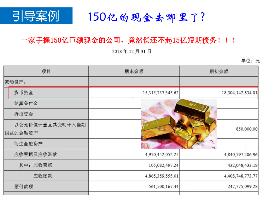 审计(第4版·立体化数字教材版)课件第10章d-审计流程在业务循环审计中的应用—货币资金.pptx_第3页