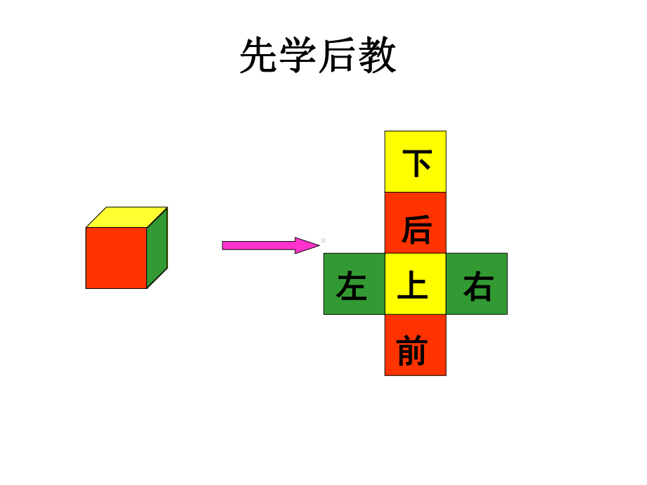 新北师五年级数学下册22《展开与折叠》课件.ppt_第2页