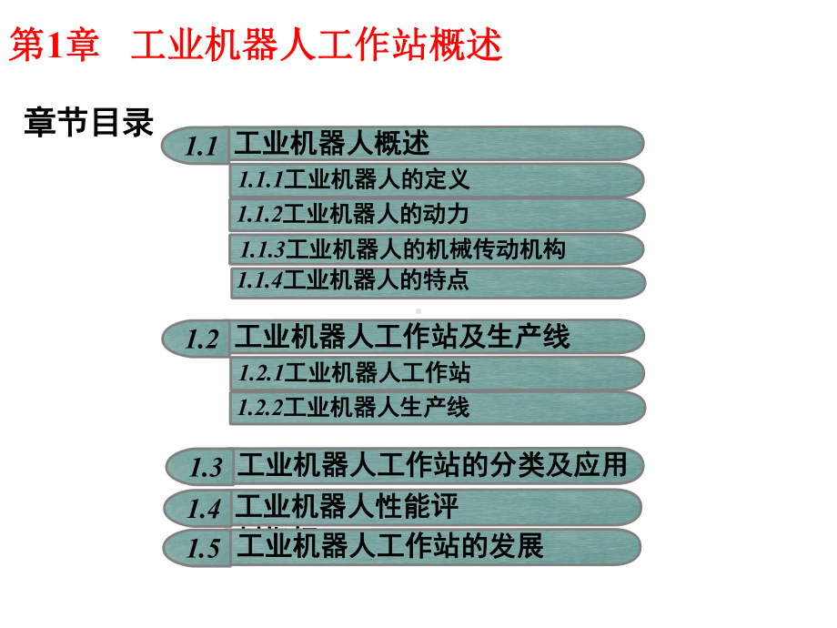 工业机器人工作站系统与应用版课件第1章.ppt_第1页