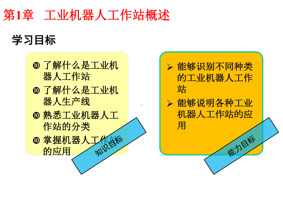 工业机器人工作站系统与应用版课件第1章.ppt_第2页