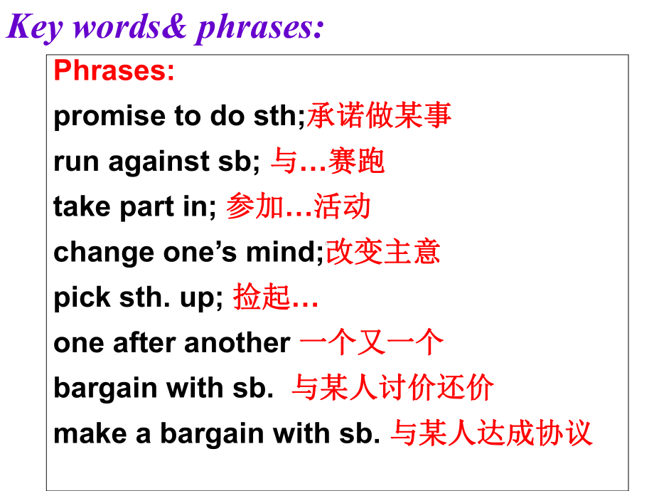 必修二第二单元B2Unit2Usinglanguage课件.ppt--（课件中不含音视频）_第2页