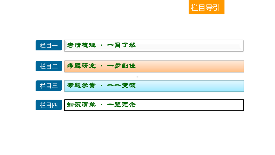 整理高中语文1-语言文字应用：正确使用词语(共两讲)课件.ppt_第3页