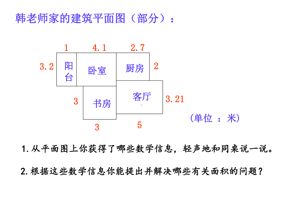 小数乘小数(一)课件.ppt_第3页