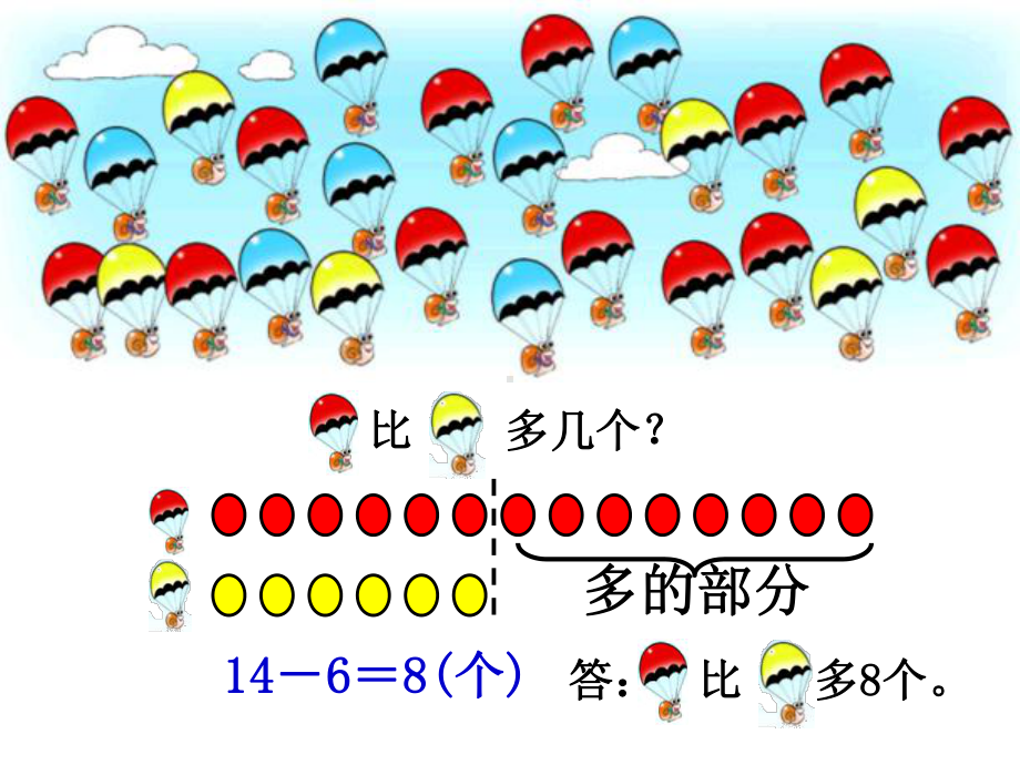 新北师大版小学一年级数学下册《跳伞表演》课件-2.ppt_第3页