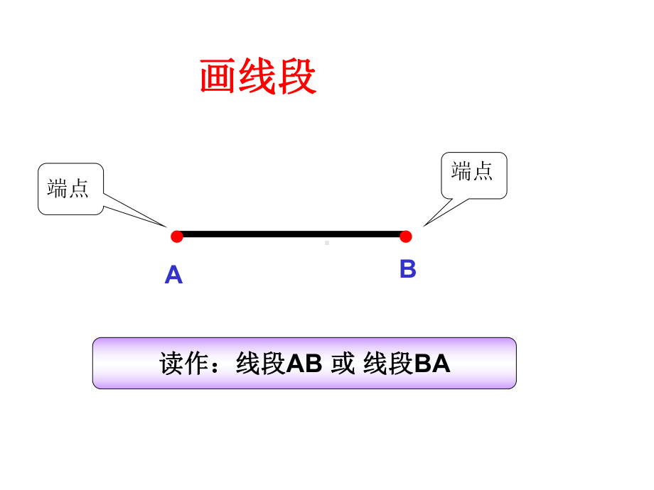 北师大版四年级上数学课件-线的认识.ppt_第2页