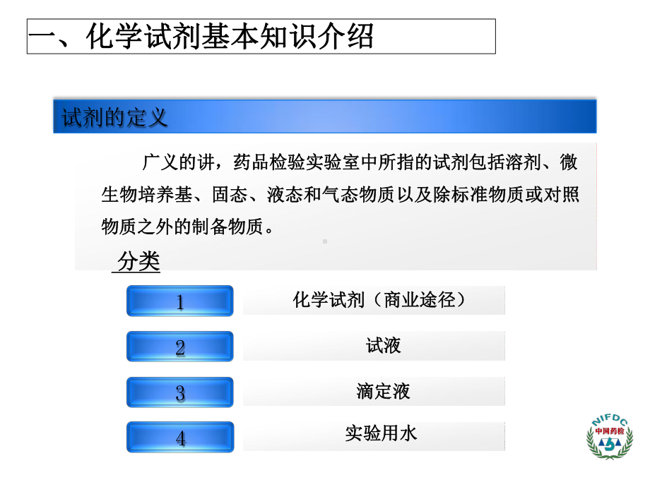 实验室试剂管理及实验用水-课件.ppt_第3页