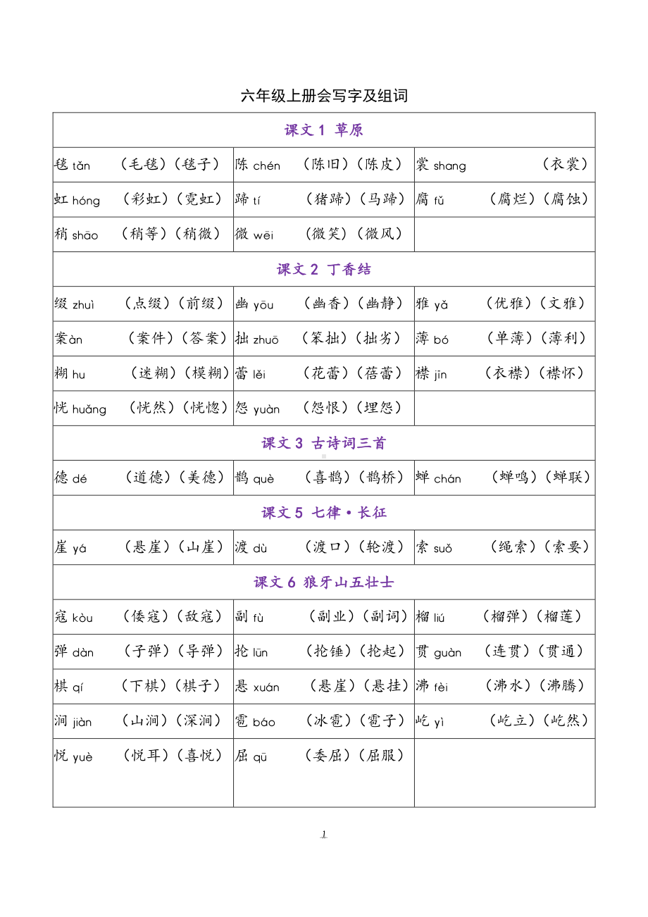 06 六年级上册 写字表组词.pdf-统编版小学语文_第1页