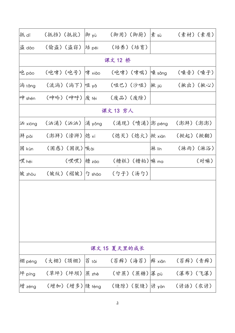 06 六年级上册 写字表组词.pdf-统编版小学语文_第3页