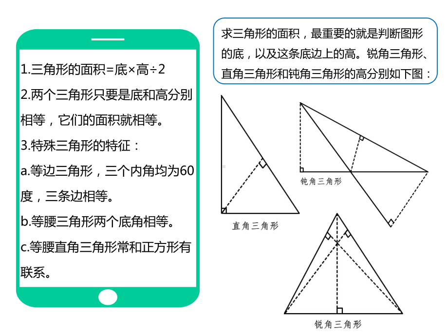 多边形面积(二)三角形面积求解课件.ppt_第2页