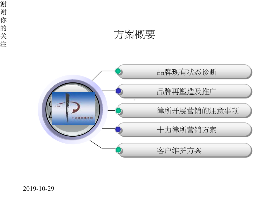 十力律师事务所品牌推广传播及营销策划方案x课件.pptx_第2页