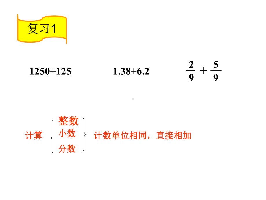 异分母分数加减法课件-2.ppt_第3页