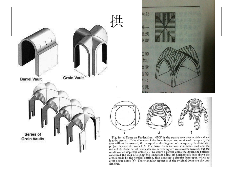 外国建筑史图集课件.ppt_第3页