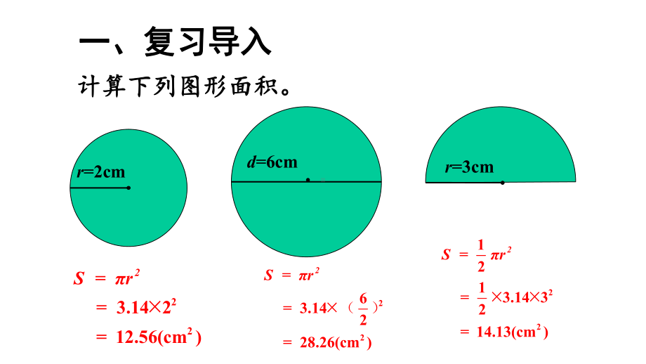 圆环的面积(公开课)课件.ppt_第2页