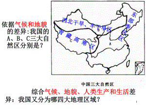 区域地理-中国北方地区课件.ppt