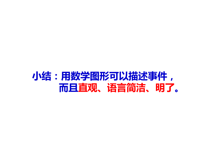 小学数学新六年级上册6-6看图找关系课件.ppt_第3页