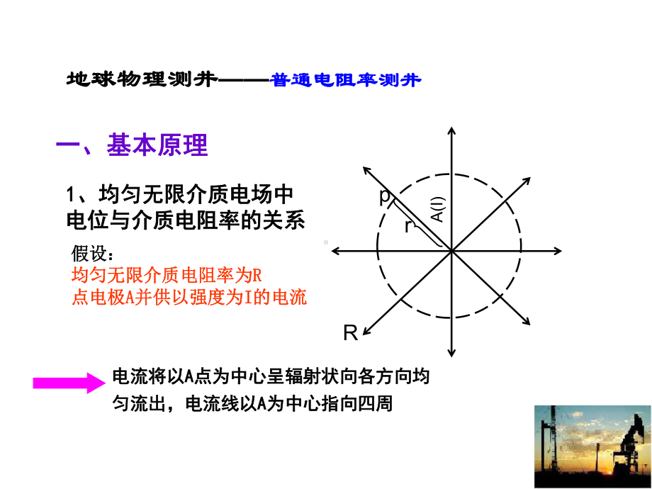 地球物理测#普通电阻率测井课件.pptx_第2页