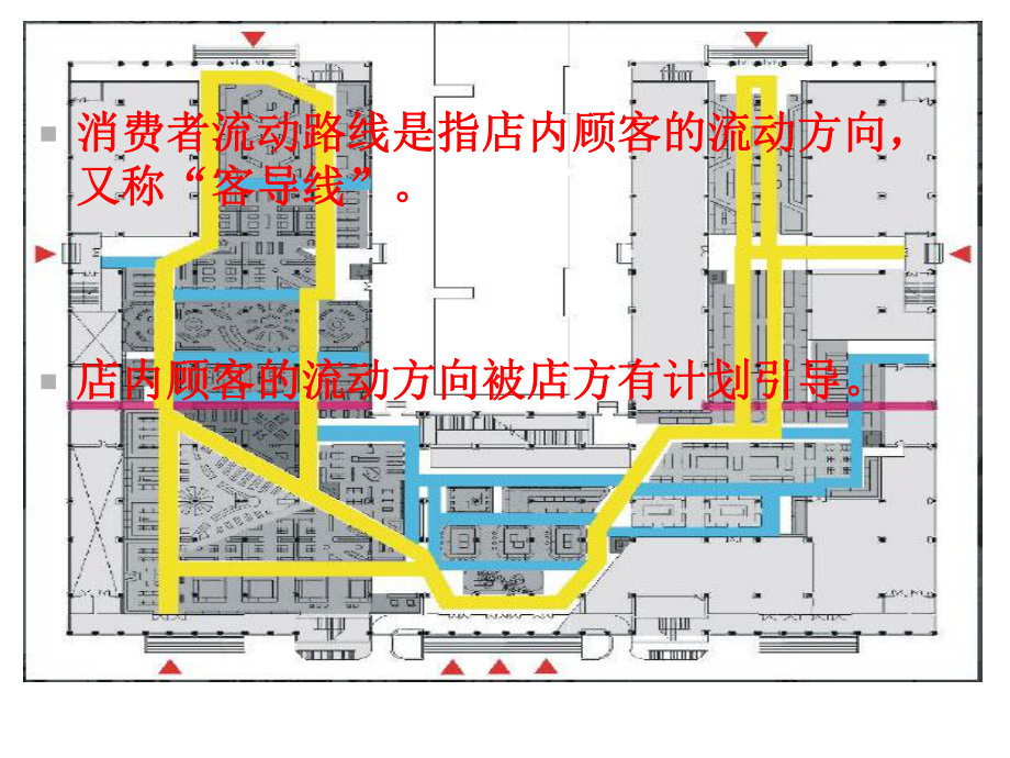 消费者动线分析-素材课件.ppt_第2页