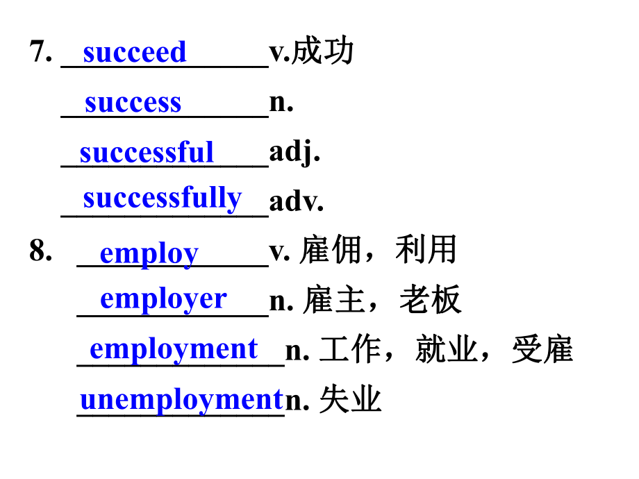 必修2Unit-4Wildlife-protection-单元重点知识回顾与练习课件.ppt--（课件中不含音视频）_第3页