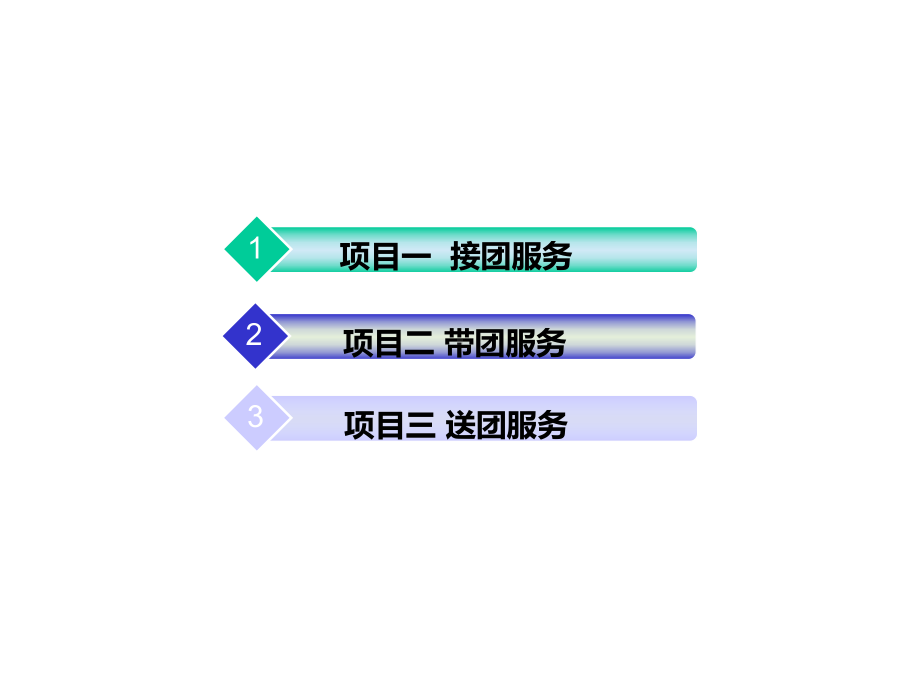 景区导游服务流程培训课件(33张).ppt_第3页