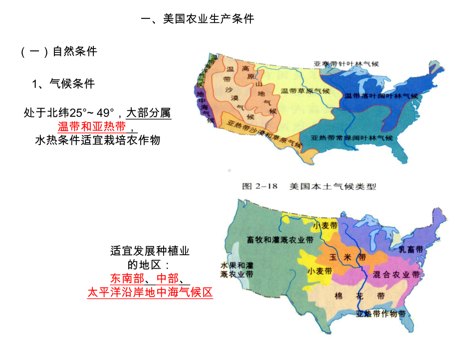 区域农业可持续发展以美国为例课件.ppt_第3页