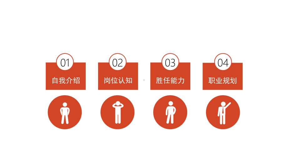 岗位竞聘工作简历模板课件.pptx_第2页