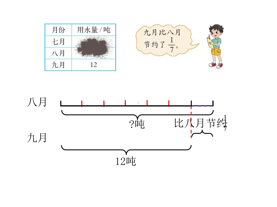 北师大版六年级数学上册《-分数混合运算(三)》课件.ppt_第3页