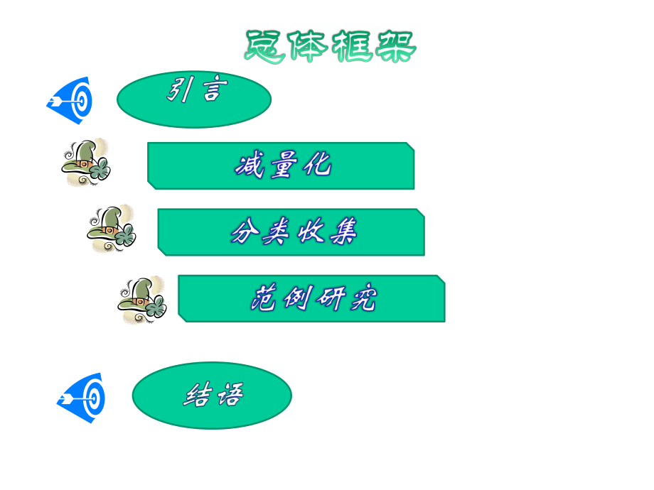 城镇生活垃圾多级减量化及分类收集研究课件.pptx_第1页