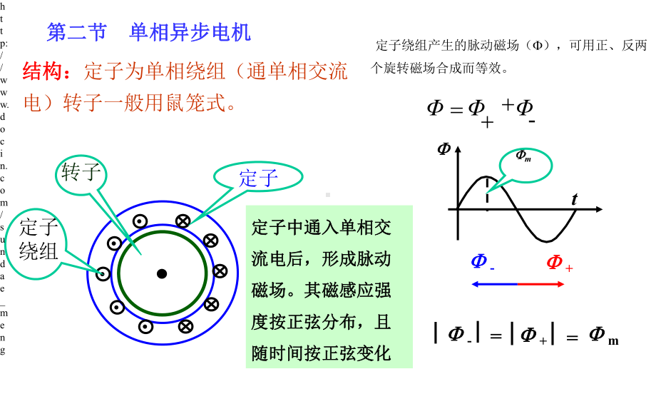 大学特种电机课件.pptx_第3页