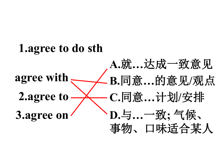 外研版高中英语必修三module2知识点-课件.ppt--（课件中不含音视频）--（课件中不含音视频）_第2页