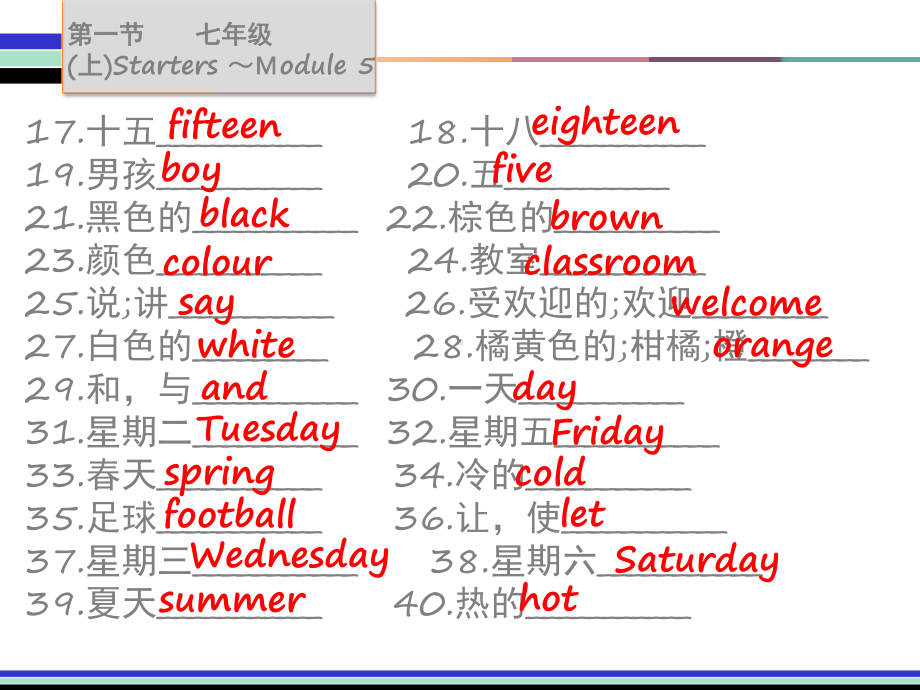 广东中考·高分突破-外研版英语教材梳理课件-七年级上册-第一节.ppt--（课件中不含音视频）--（课件中不含音视频）_第2页