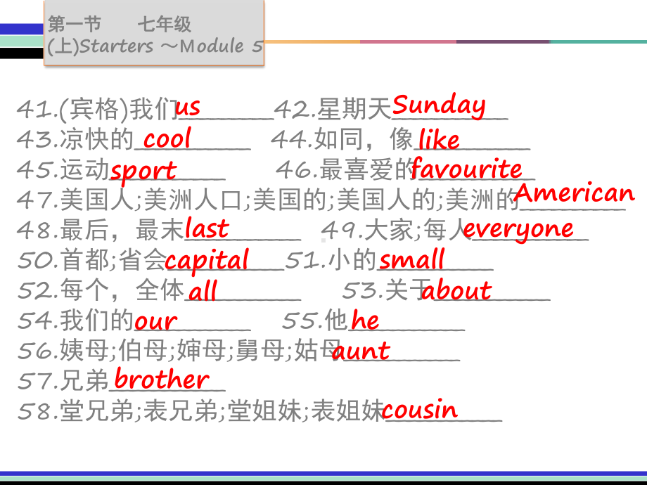 广东中考·高分突破-外研版英语教材梳理课件-七年级上册-第一节.ppt--（课件中不含音视频）--（课件中不含音视频）_第3页