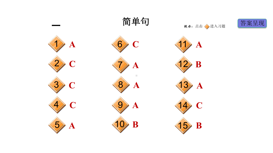 外研版英语中考复习-句型专练课件.ppt_第2页