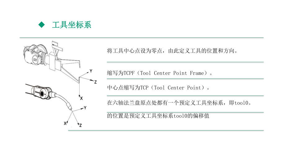 工业机器人基础操作与编程(ABB)课件第2章第6节.pptx_第3页