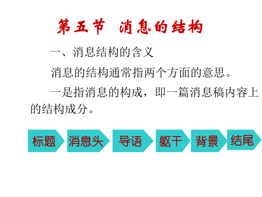 消息的结构-new-共81张课件.ppt_第1页