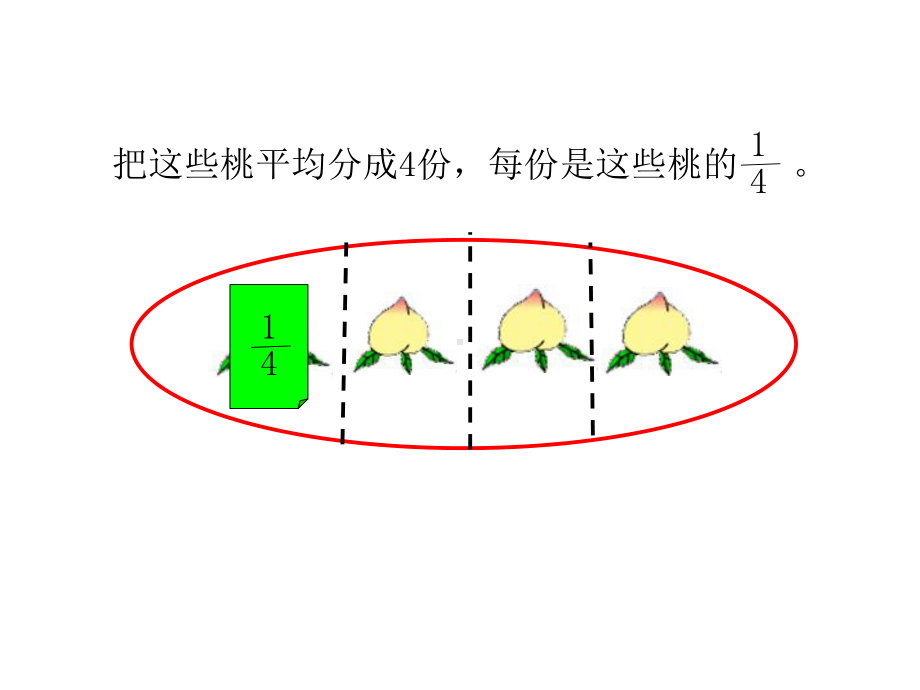 新苏教版三年级数学下册：认识几分之一课件.ppt_第3页