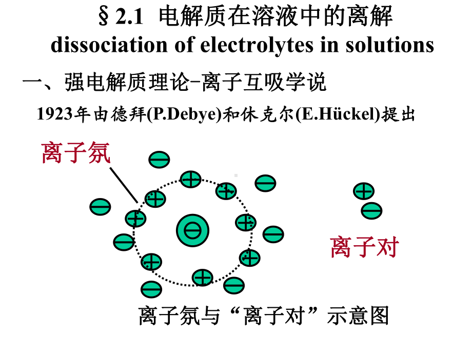 医用化学-电解质溶液课件.ppt_第3页