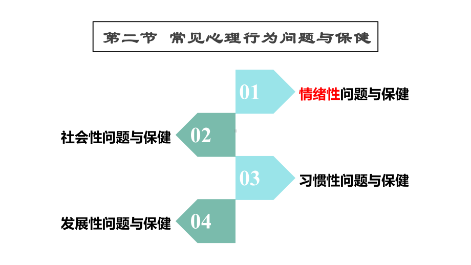 幼儿生活护理与保健实务版课件-第十二章-幼儿心理卫生保健上.pptx_第3页