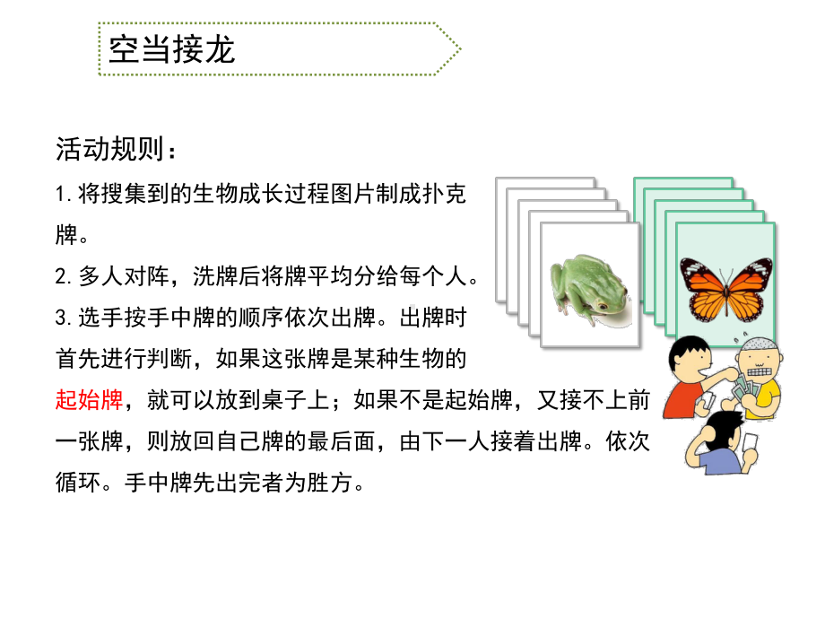 大象版五年级上册科学课件-生命的周期-课件(共16张).ppt_第3页