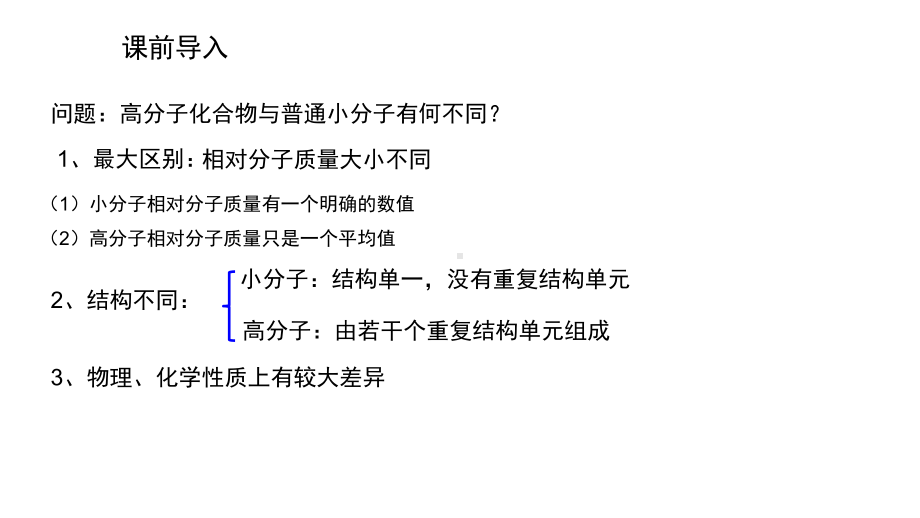 合成高分子化合物的基本方法课件.pptx_第3页