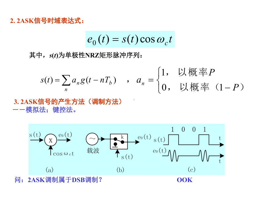 数字频带传输技术课件.pptx_第3页