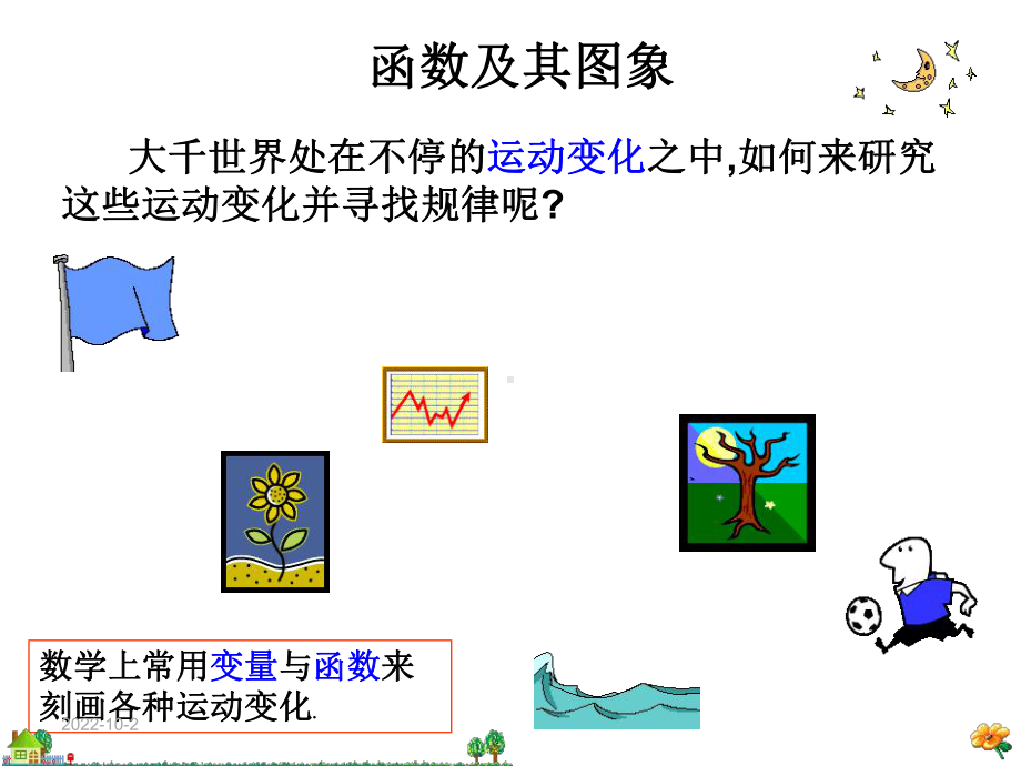 华东师大版八年级数学下册第17章函数及其图像课件全套.ppt_第1页