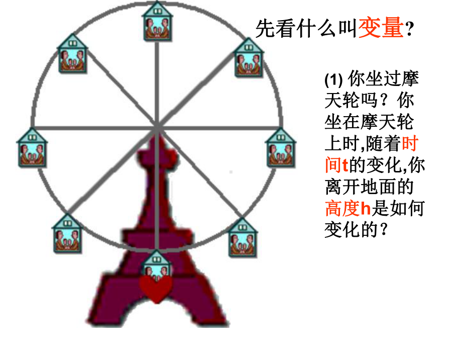 华东师大版八年级数学下册第17章函数及其图像课件全套.ppt_第3页