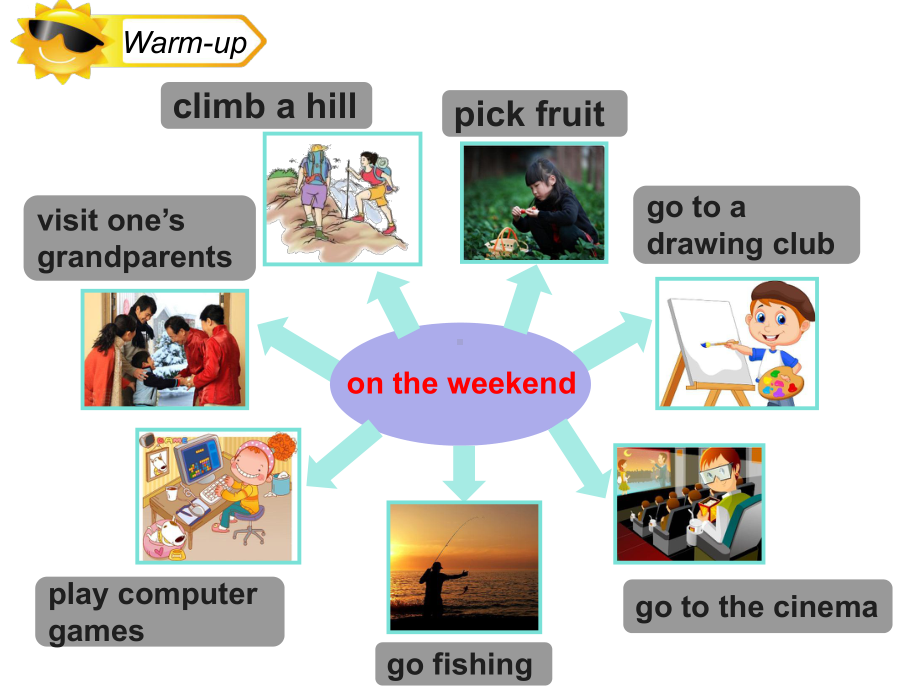 四年级英语上册UnitTransportationLesson1课件人教新起点46.ppt--（课件中不含音视频）_第2页