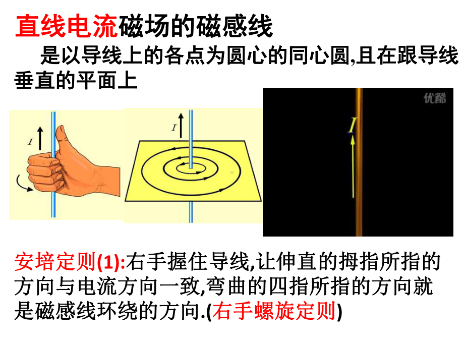 安培定则、左手定则和右手定则教学课件.ppt_第3页