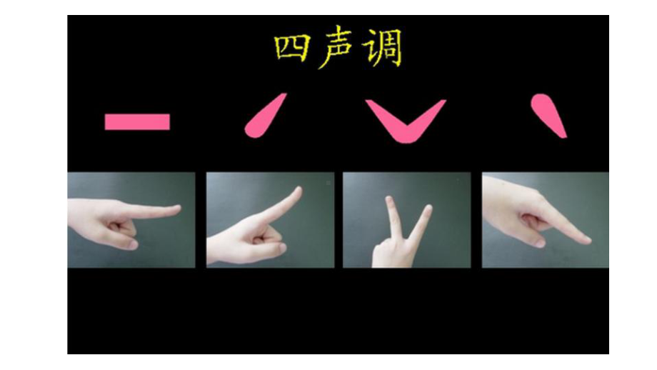 幼小衔接语文(课堂)课件.ppt_第3页