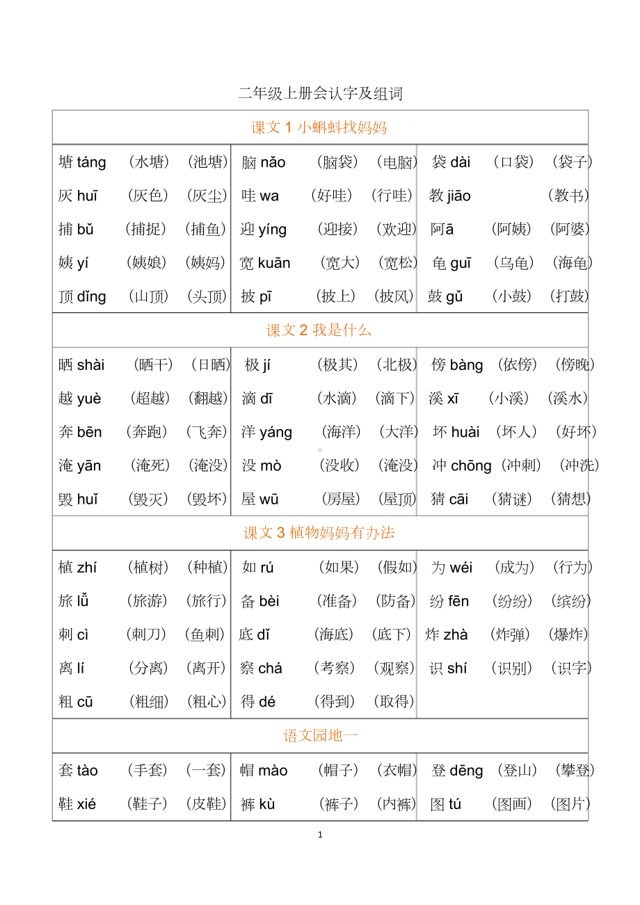 02 二年级上册 识字表组词.doc-统编版小学语文_第1页