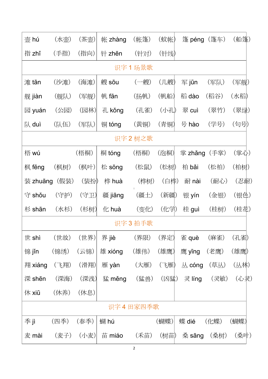 02 二年级上册 识字表组词.doc-统编版小学语文_第2页