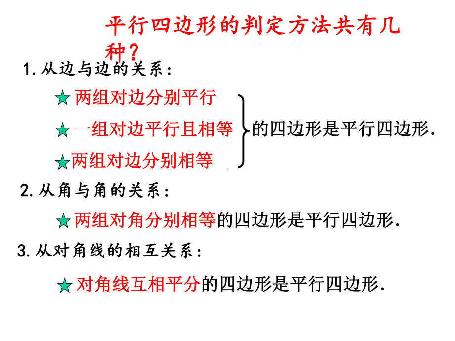 平行四边形的性质与判定综合课件.ppt_第3页