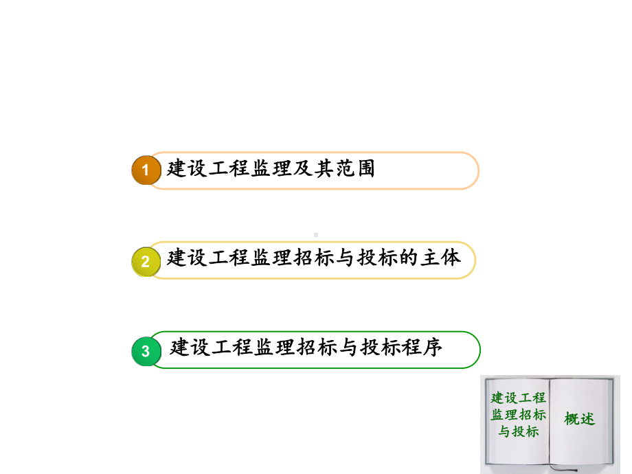 建设工程招投标与合同管理-第3章-建设工程监理招标与投标课件.ppt_第3页